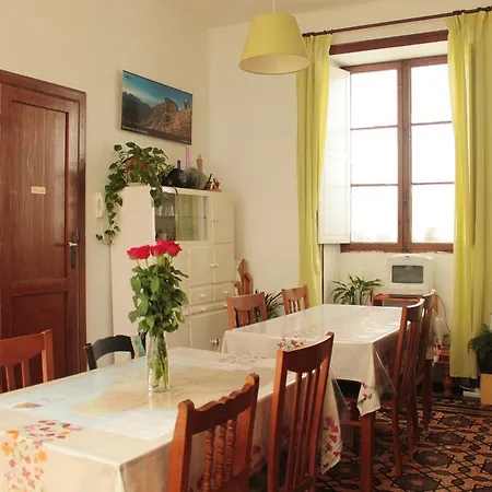 Casa La Ranita * Лос-Силос